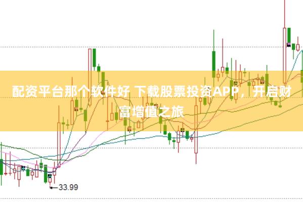 配资平台那个软件好 下载股票投资APP，开启财富增值之旅
