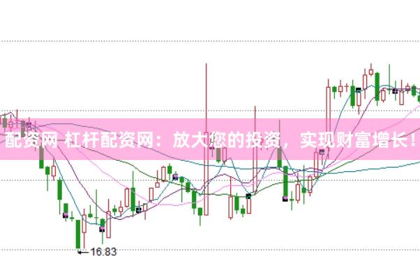 配资网 杠杆配资网：放大您的投资，实现财富增长！