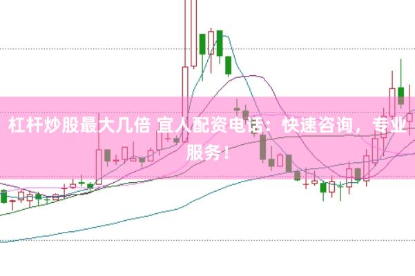 杠杆炒股最大几倍 宜人配资电话：快速咨询，专业服务！
