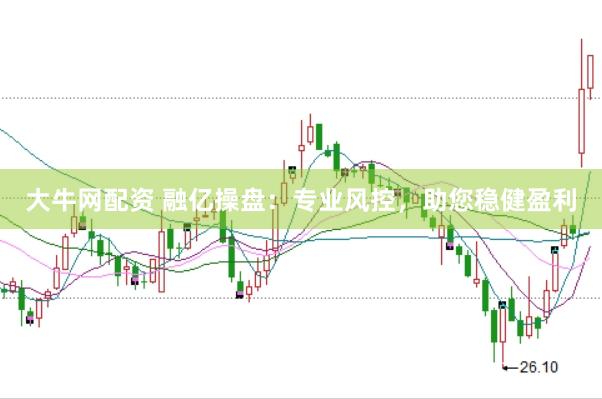 大牛网配资 融亿操盘：专业风控，助您稳健盈利