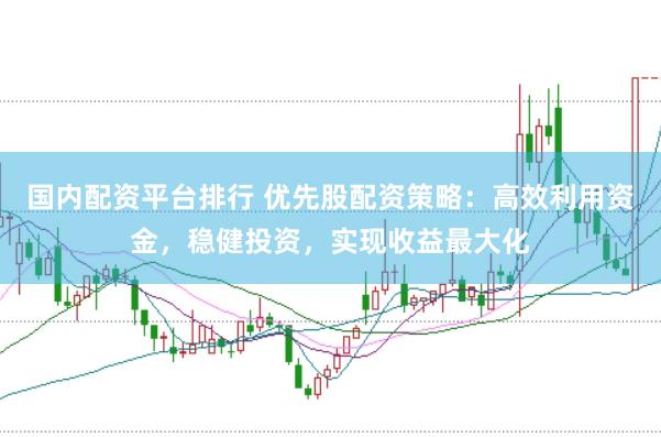 国内配资平台排行 优先股配资策略：高效利用资金，稳健投资，实现收益最大化