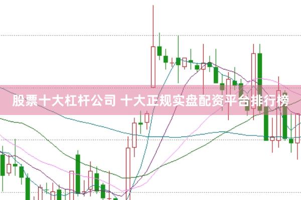股票十大杠杆公司 十大正规实盘配资平台排行榜