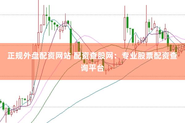 正规外盘配资网站 配资查股网：专业股票配资查询平台