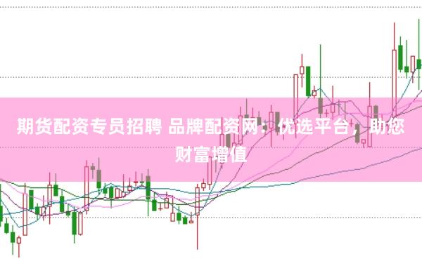 期货配资专员招聘 品牌配资网：优选平台，助您财富增值