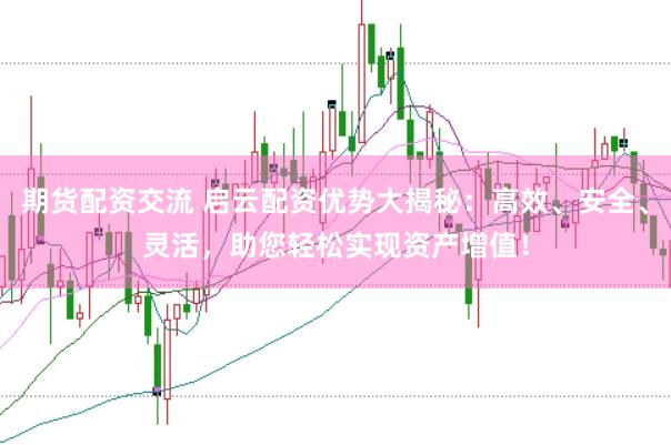 期货配资交流 启云配资优势大揭秘：高效、安全、灵活，助您轻松实现资产增值！