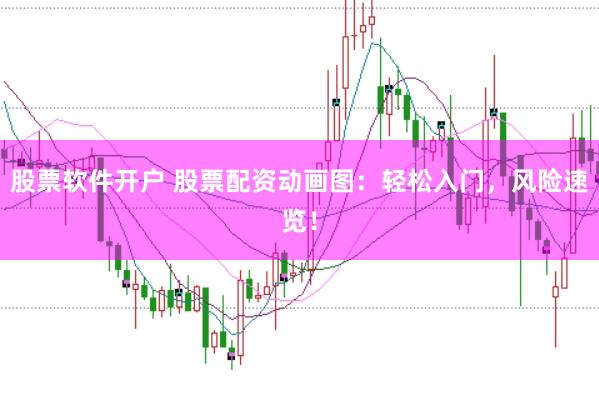 股票软件开户 股票配资动画图：轻松入门，风险速览！