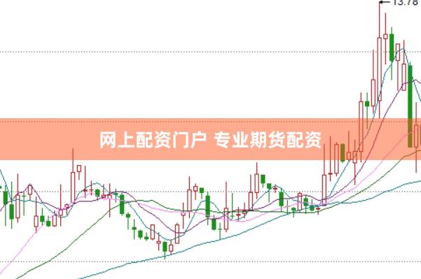 网上配资门户 专业期货配资