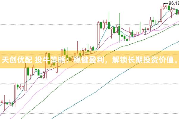 天创优配 投牛策略：稳健盈利，解锁长期投资价值。
