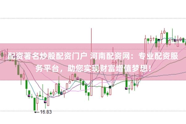 配资著名炒股配资门户 河南配资网：专业配资服务平台，助您实现财富增值梦想！