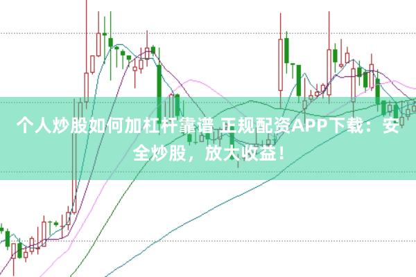 个人炒股如何加杠杆靠谱 正规配资APP下载:安全炒股,放大收益!