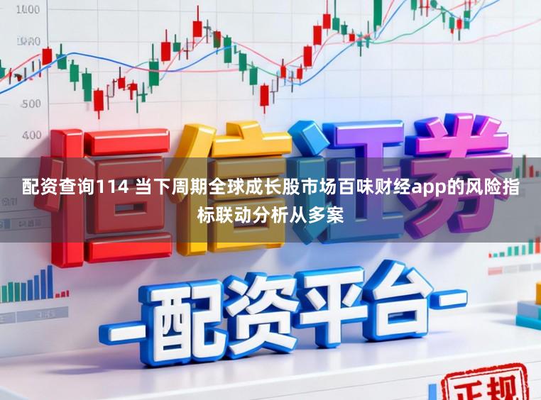 配资查询114 当下周期全球成长股市场百味财经app的风险指标联动分析从多案