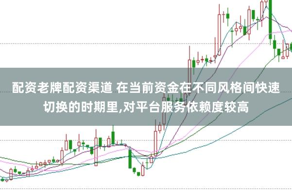配资老牌配资渠道 在当前资金在不同风格间快速切换的时期里，对平台服务依赖度较高