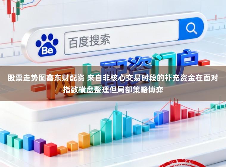 股票走势图鑫东财配资 来自非核心交易时段的补充资金在面对指数横盘整理但局部策略博弈